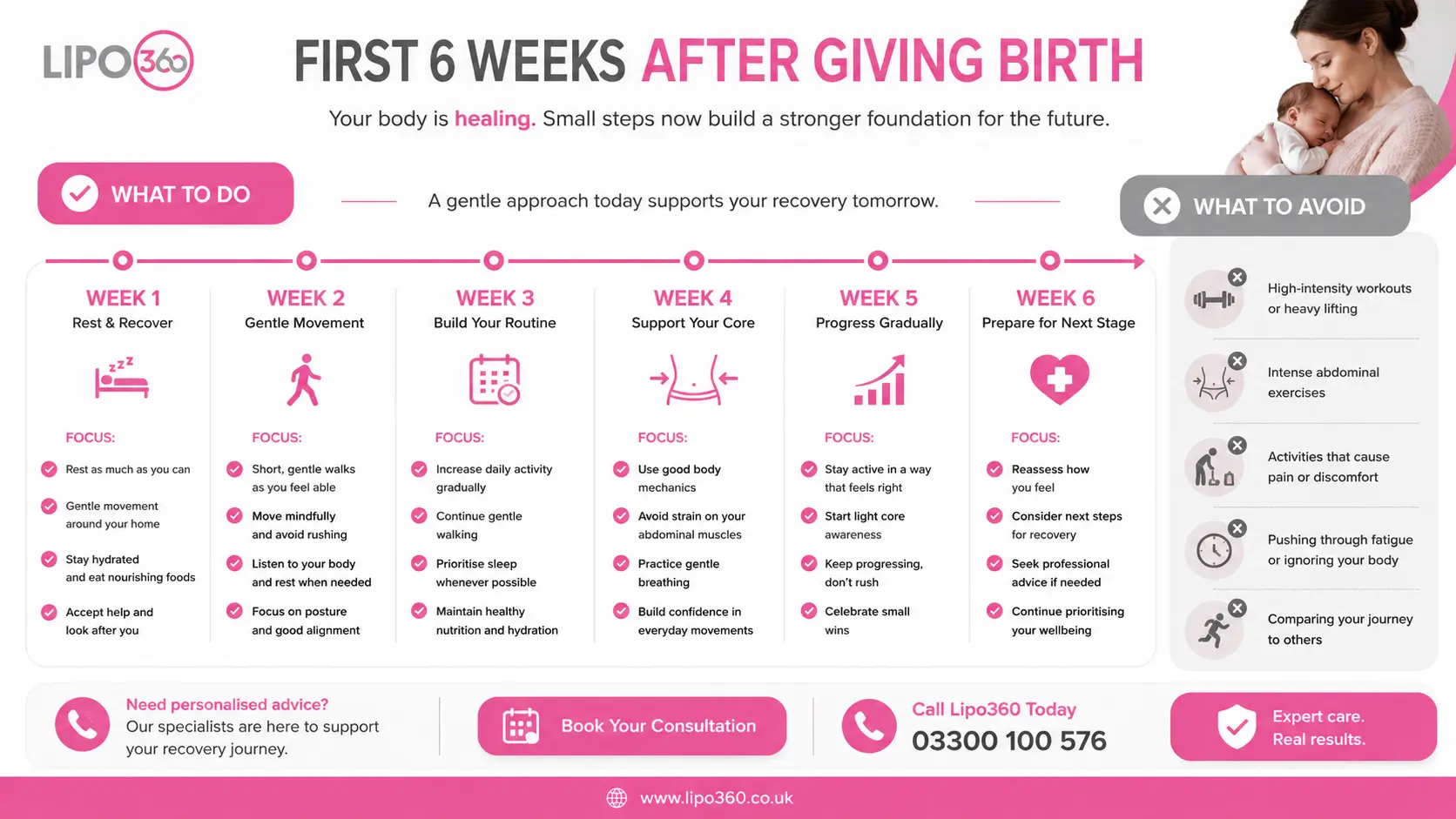 What to Do (and Avoid) in the First 6 Weeks After Giving Birth To Avoid Diastasis Recti 1 First 6 Weeks After Giving Birth To Avoid Diastasis Recti Herne Bay